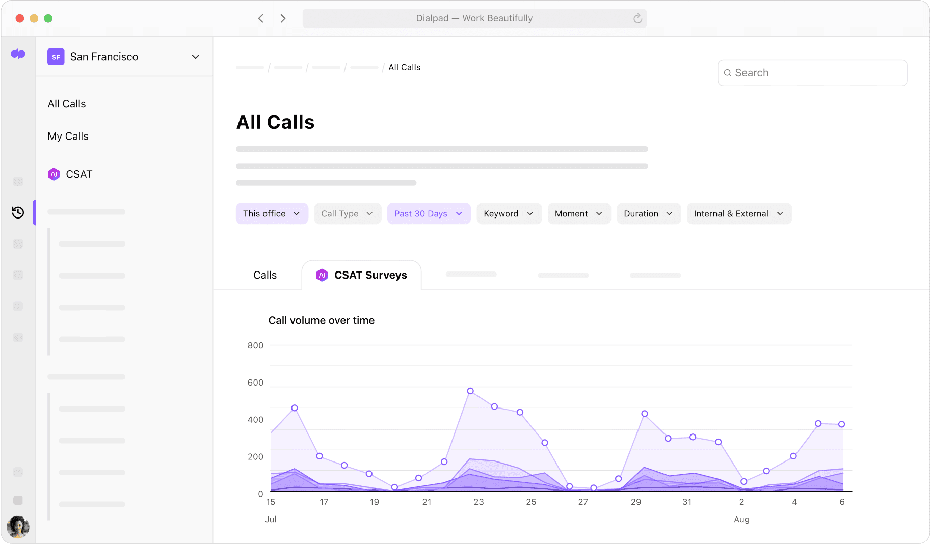 All calls UI