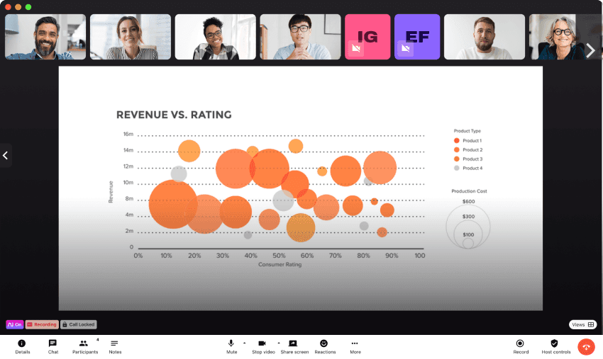 Screenshare Full Screen 850