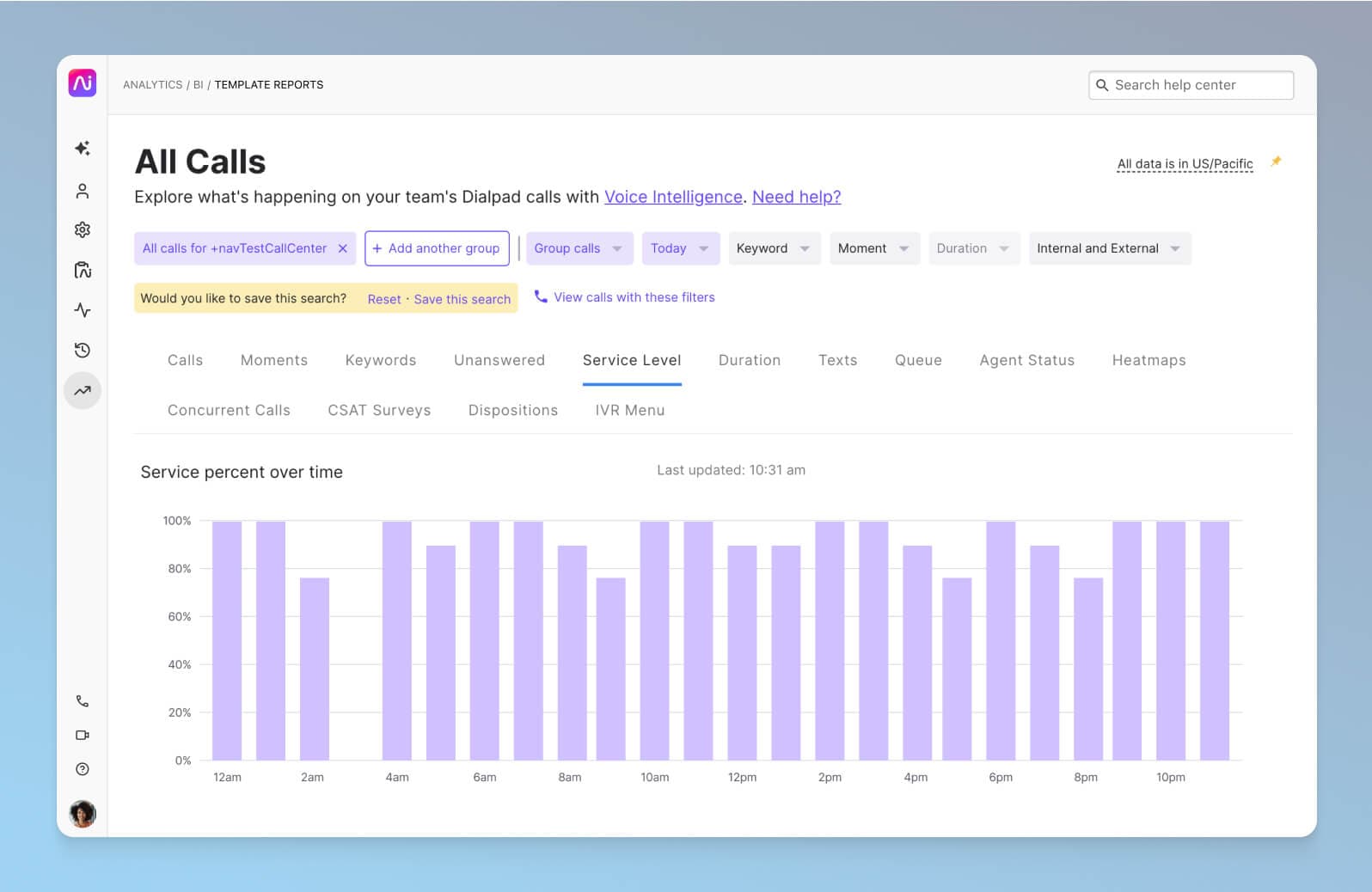 Screenshot of a bar graph showing service percentages over time in Dialpad