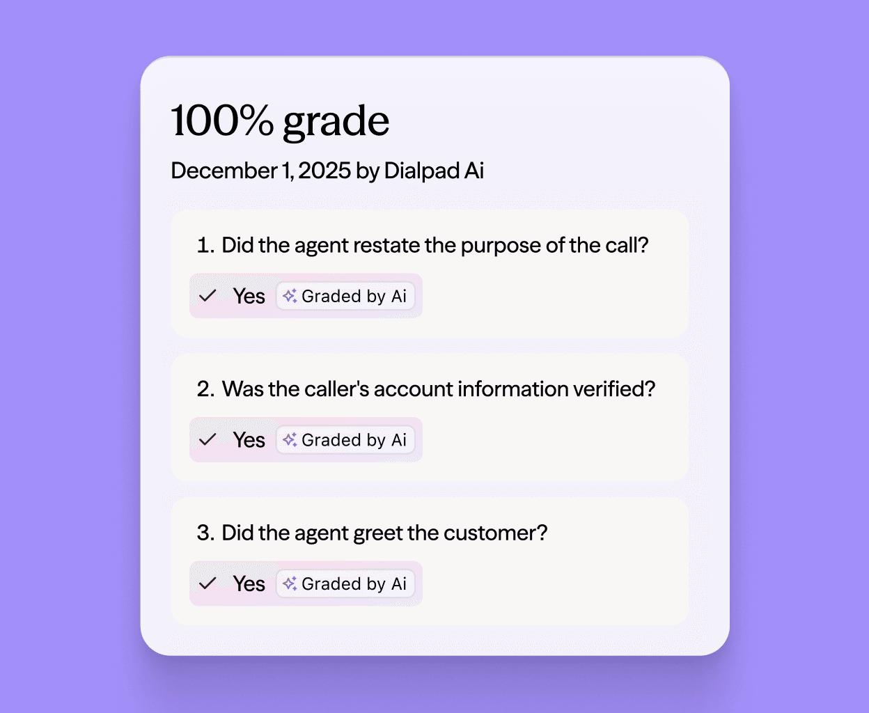 Screenshot of adding a new QA scorecard in Dialpad