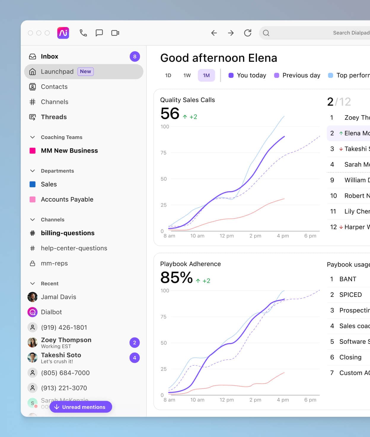 Screenshot of a Dialpad dashboard showing a graph of quality sales calls and playbook adherence