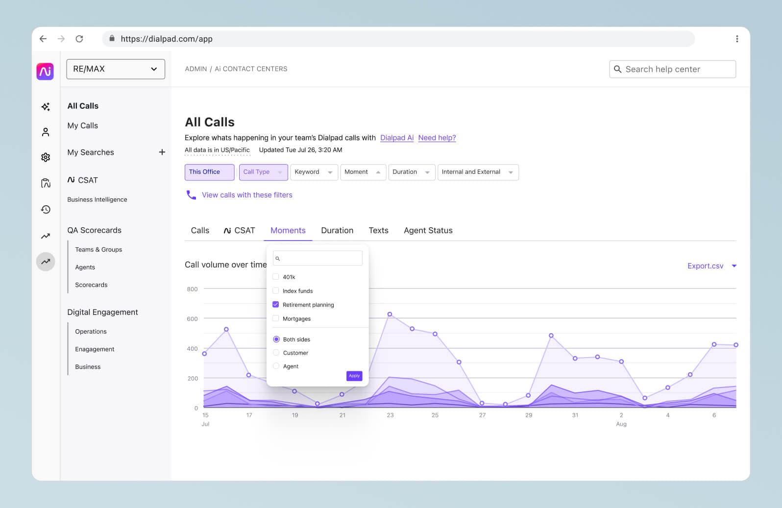 Screenshot of Dialpads built in contact center analytics dashboard