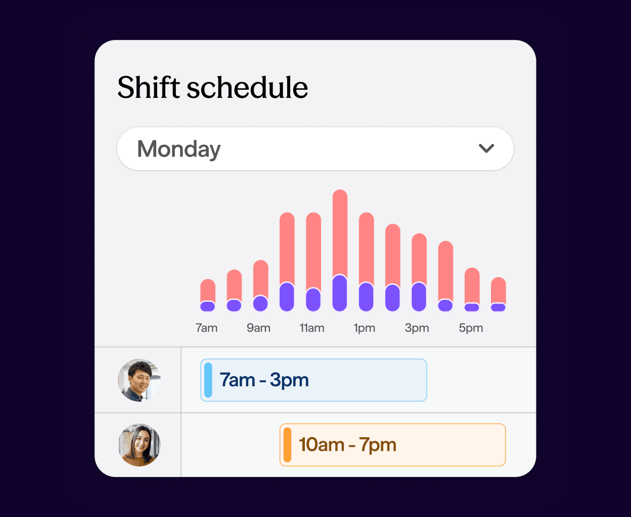 Screenshot of Dialpad WFM
